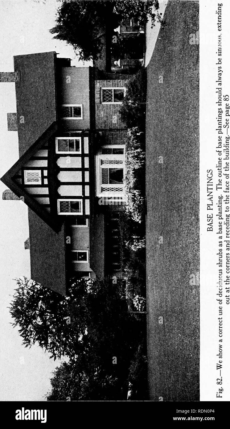 . Practical landscape gardening the importance of careful planning