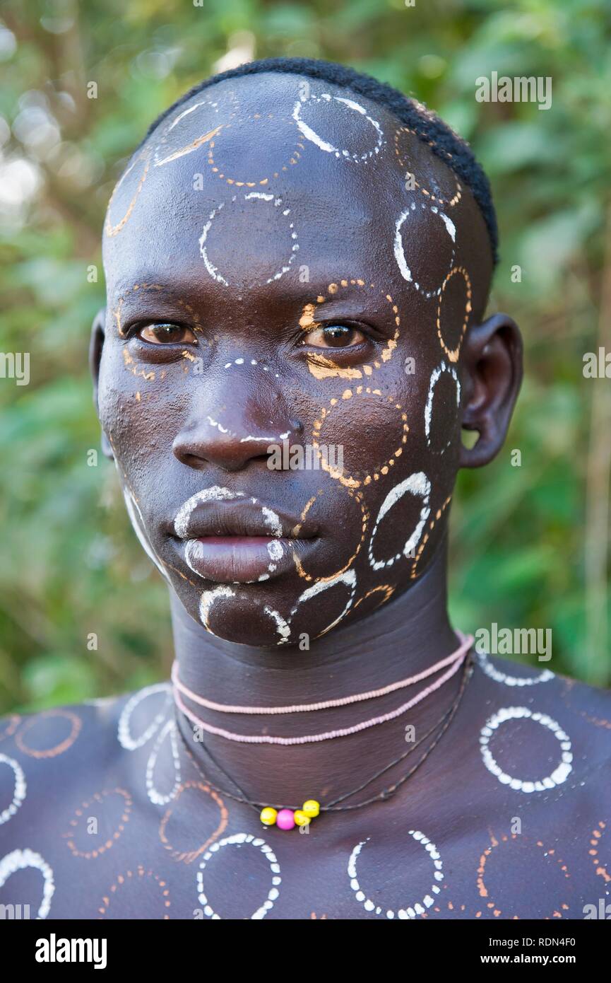 Meaning Of Body Paint