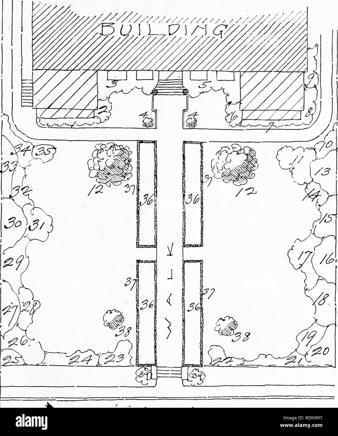 Practical Landscape Gardening The Importance Of Careful Planning Locating The House Arrangement Of Walks And Drives Construction Of Walks And Drives Lawns And Terraces How To Plant A Property Laying