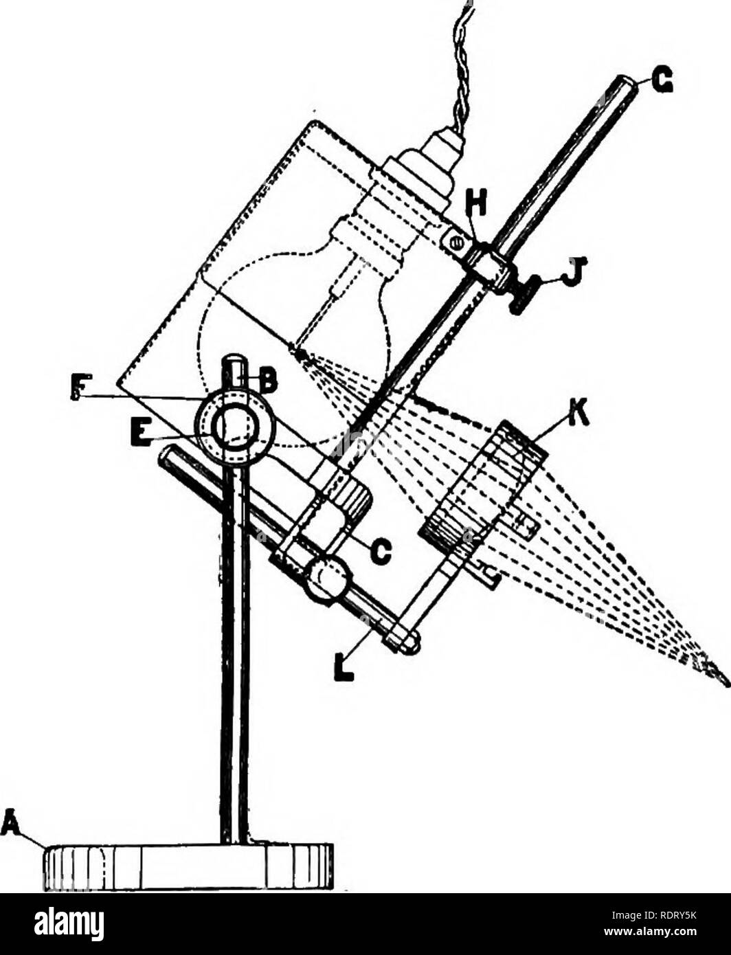 Microscope condenser Cut Out Stock Images & Pictures - Alamy