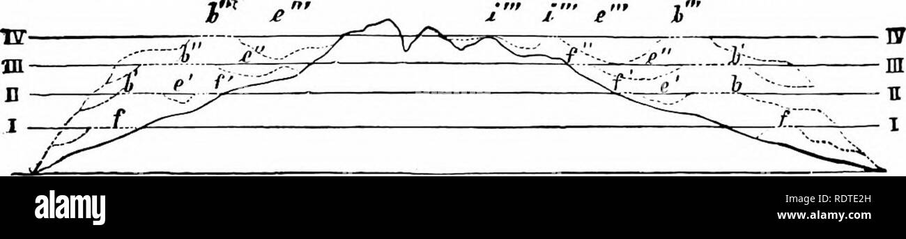 Get Una ciutat amb una vista de full de piano ocea For Android Free Una Ciutat Amb Una Vista De Full De Piano Ocea