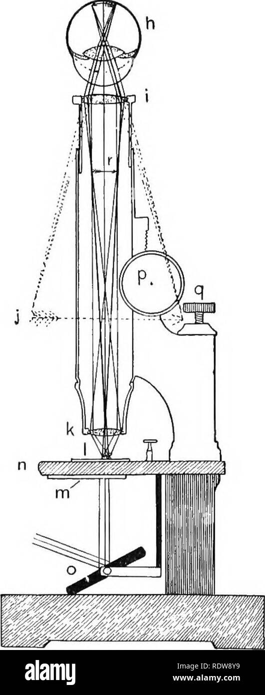 Compound light microscope Black and White Stock Photos & Images - Alamy