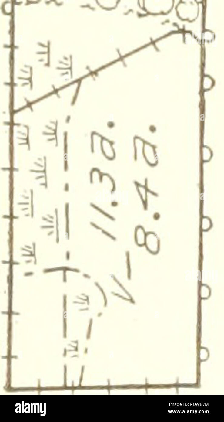 An economic study of farm layout .. . Fig. 100. a farm plan with
