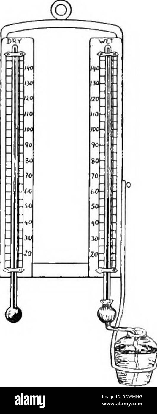 Psychrometer Black and White Stock Photos & Images - Alamy