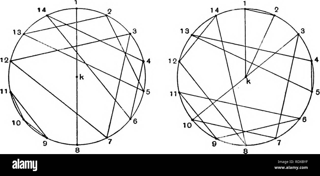 . Mathematical recreations and essays. Mathematical recreations ...