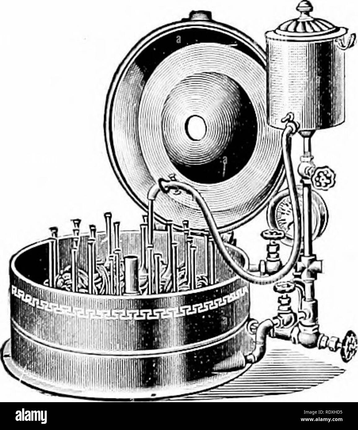 Cheese Making Cheddar Swiss Brick Limburger Edam Cottage Etc Cheese A A A A A Y Fig 8 Athe First Babcock Tester Made Fig 10 Modern Steam Turbine Tester Please