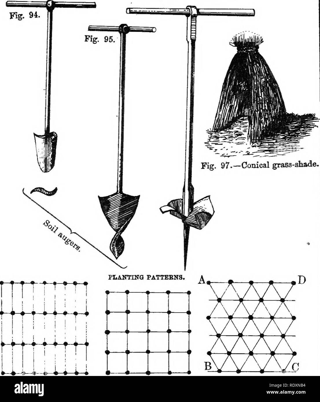 . Rough draft of a manual of Indian sylviculture . Forests and forestry; Forest management; Forest nurseries. Fig. 96.—Boring tool.. ail Pig. 98.—^Rectangular. pig 99.—Square. Fig. 100.—Equilateral triangle, &quot;T—T—I—I—i—T—T—?—I—I— ,N-,f——^&quot;-Hi I I—.ill——I—I—» « • Fig. 102.—Check. '^ /^ Fig. 101.—Quincunx.. Please note that these images are extracted from scanned page images that may have been digitally enhanced for readability - coloration and appearance of these illustrations may not perfectly resemble the original work.. Fernandez, E. E. Dehra Dun [India] : Jubliee Press Stock Photo