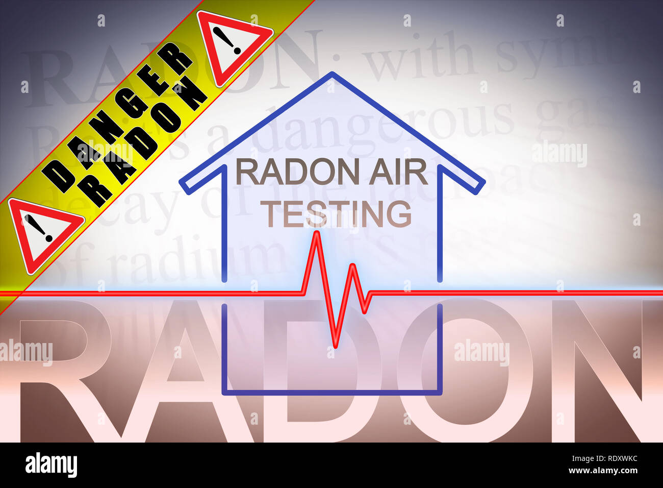 Radon Level Risk Chart