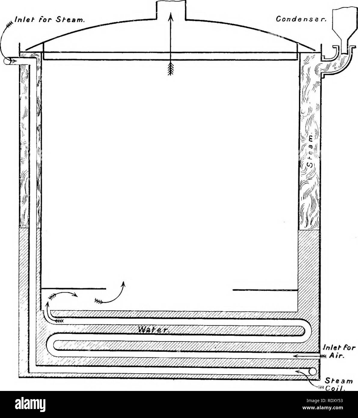 Fixed Condensor Fixed condenser Black and White Stock Photos & Images - Alamy