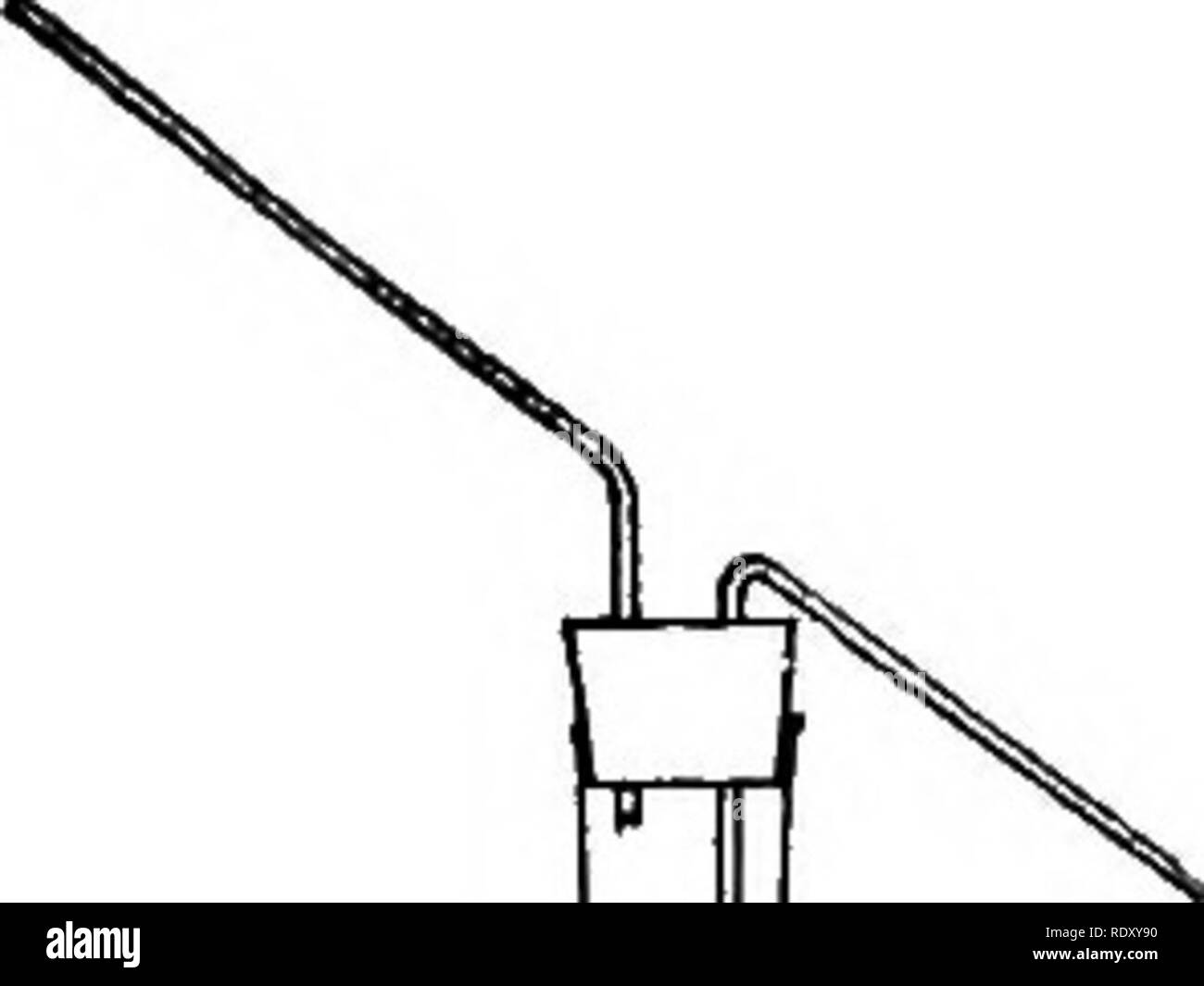 https www alamy com analysis of milk and milk products milk milk and milk products 15 werner schmid methodthis is suitable for sour milk and for sweetened condensed milk 10 cc of the milk are meas ured into a long test tube of 50 cc capacity and 10 cc of strong hydrochloric acid added or the milk may be weighed in a small beaker and washed into the tube with the acid after mixing the liquid is boiled i minutes or the tube may be corked and heated in the water bath from 5 to 10 minutes until the liquid turns dark brown it must not be allowed to turn black the tube and contents are cooled in image232317484 html