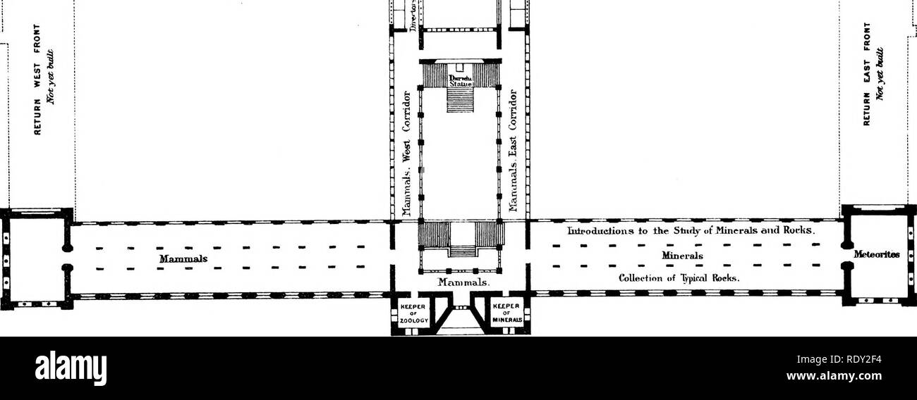 A General Guide To The British Museum Natural History With