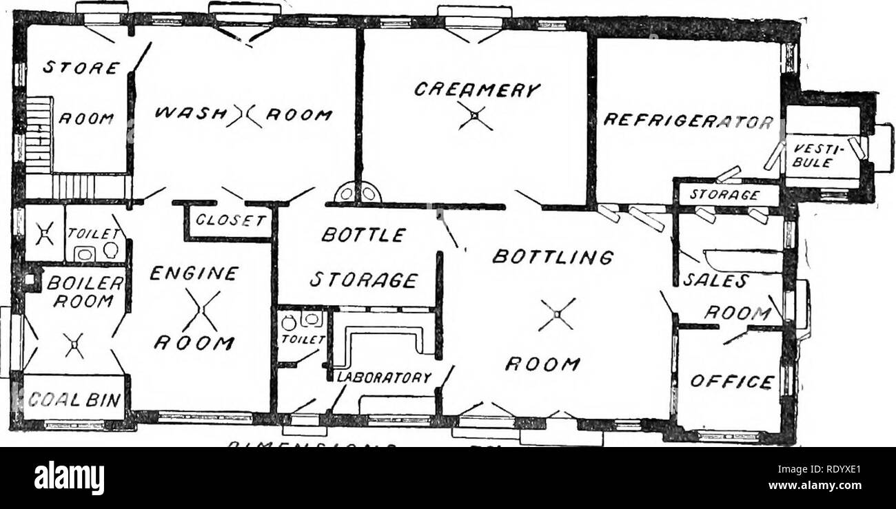 The Production And Handling Of Clean Milk Including Practical Milk Inspection Dairying Milk Floor Plan Of Small Plant For Certified Milk Connected With Barn A A Are Coal Bunkers B The Production And Handling Of Clean Milk Including Practical Milk Inspection Dairying Milk Floor Plan Of Small Plant For Certified Milk Connected With Barn A A Are Coal Bunkers B