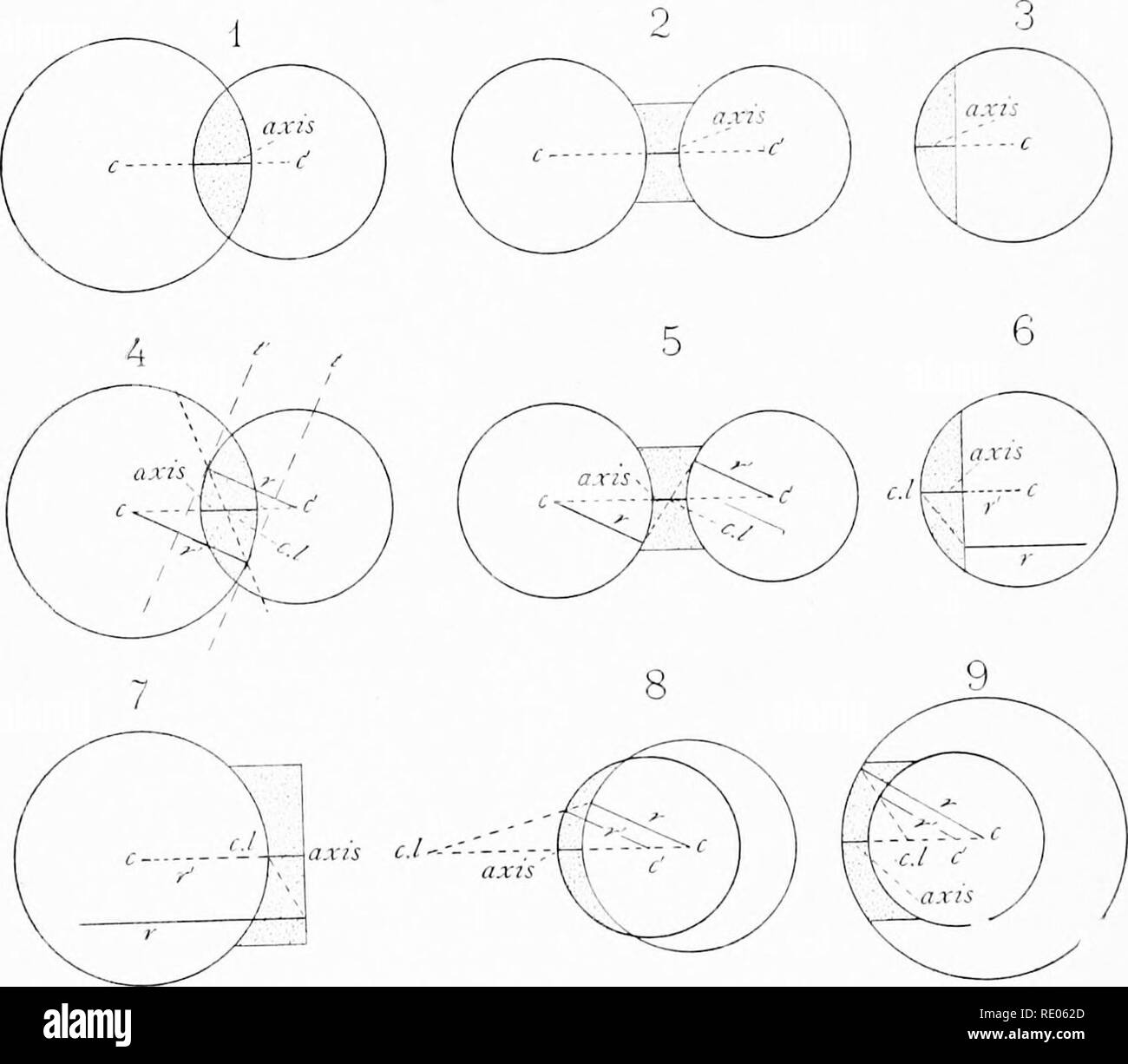 . The microscope; an introduction to microscopic methods and to