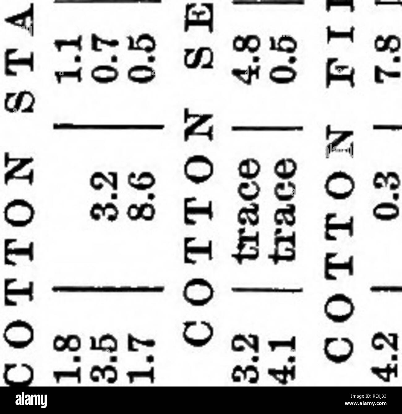 2 6d Black And White Stock Photos Images Alamy