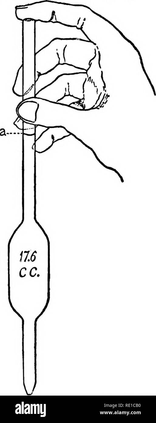 . Dairy chemistry. Agricultural chemistry; Dairying. MILK TESTING 15 bath of warm water, temperature 100°, to liquefy the fat before mixing. Milk which shows the pres- ence of clots of cream or small particles of butter formed during the shak- ing of the sample bottle is not in condition to be measured with the pipette. If the sam- pling of the milk has not been carefully done, the work of testing is of little value, as the sample taken fails to represent the milk tested. 16. Measuring Milk with the Pipette. — The apparatus used for meas- uring the milk is called a pipette (see Fig. 4). In ord Stock Photo