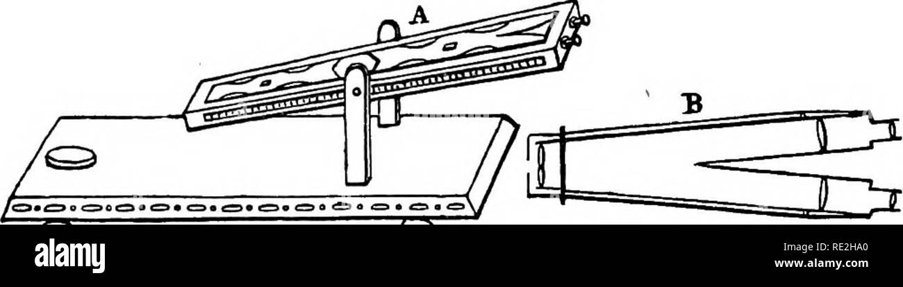 . The microscope; an introduction to microscopic methods and to ...