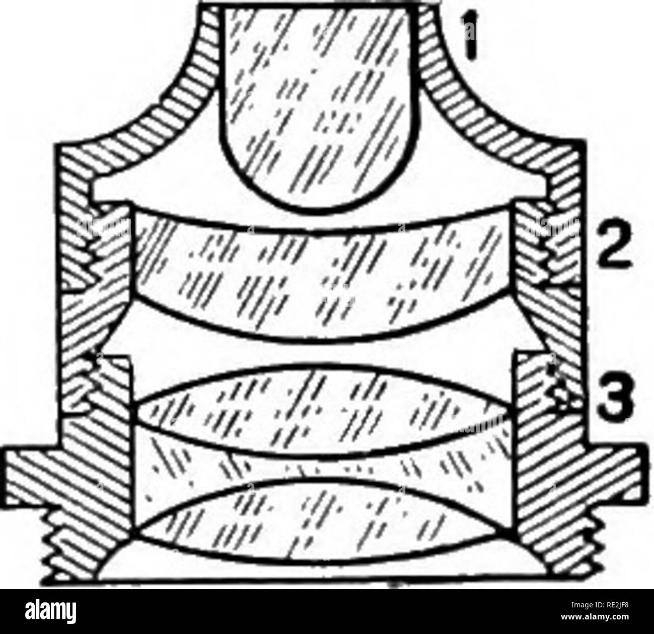 Aplanatic Black and White Stock Photos & Images Alamy