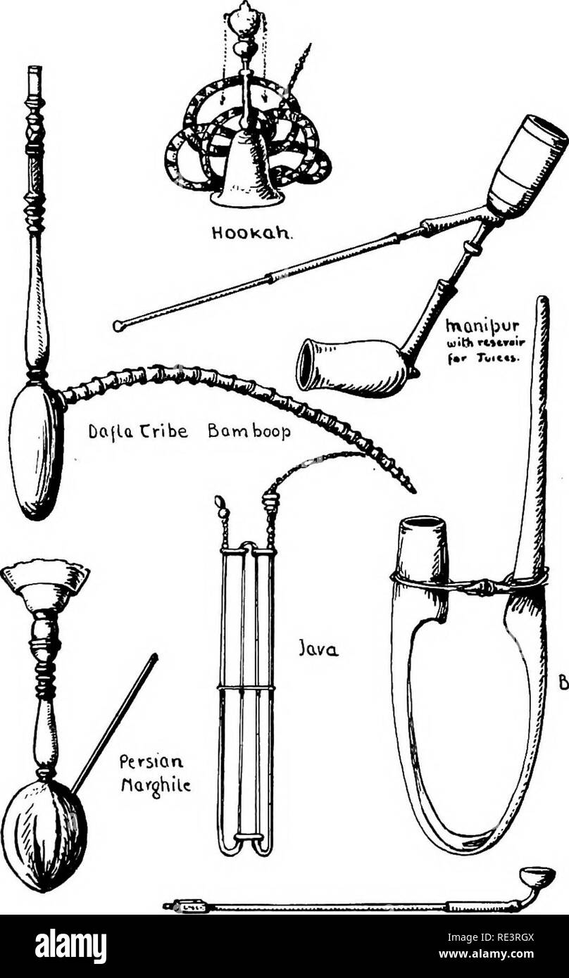 The soverane herbe; a history of tobacco. Tobacco. A&i at ic Pipes..  lapan butrna. China ASIATIC PIPES.. Please note that these images are  extracted from scanned page images that may have