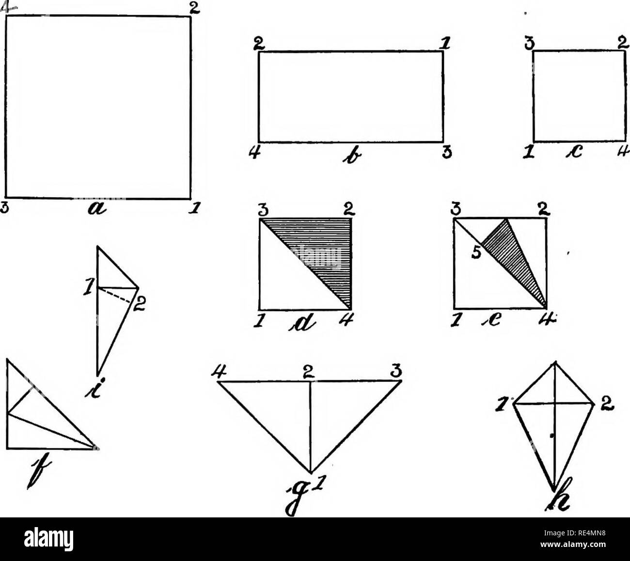 A Laboratory Guide In Bacteriology For The Use Of Students Teachers And Practitioners Bacteriology Bacteriological Technic 23 C Fold This To Make I Cover 2 And 3 Cover 4 Result Fig