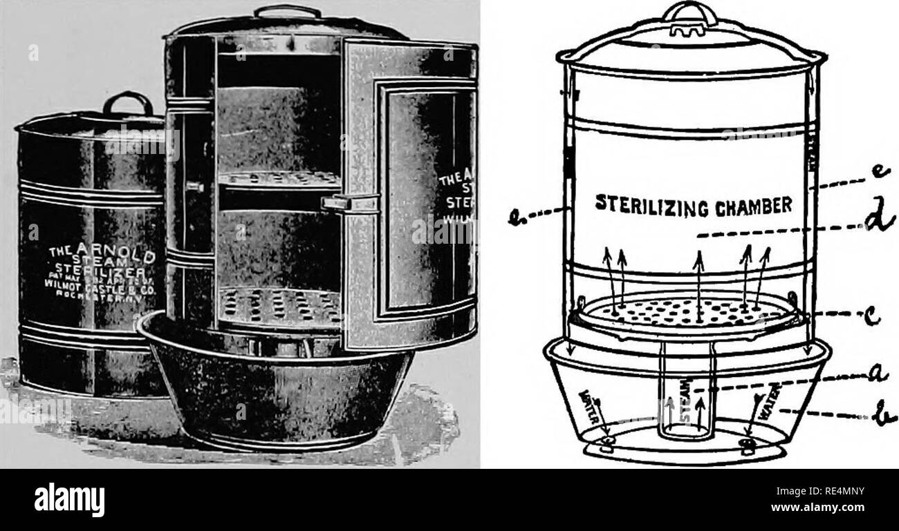 . A laboratory guide in bacteriology, for the use of students, teachers