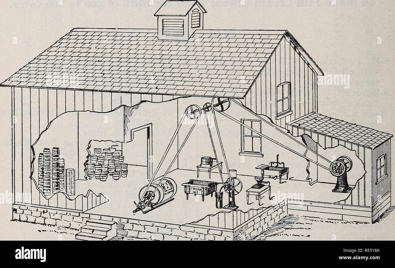 . Creamery, cheese factory dairy and milk dealers' apparatus and supplies. 92 Creamery Package