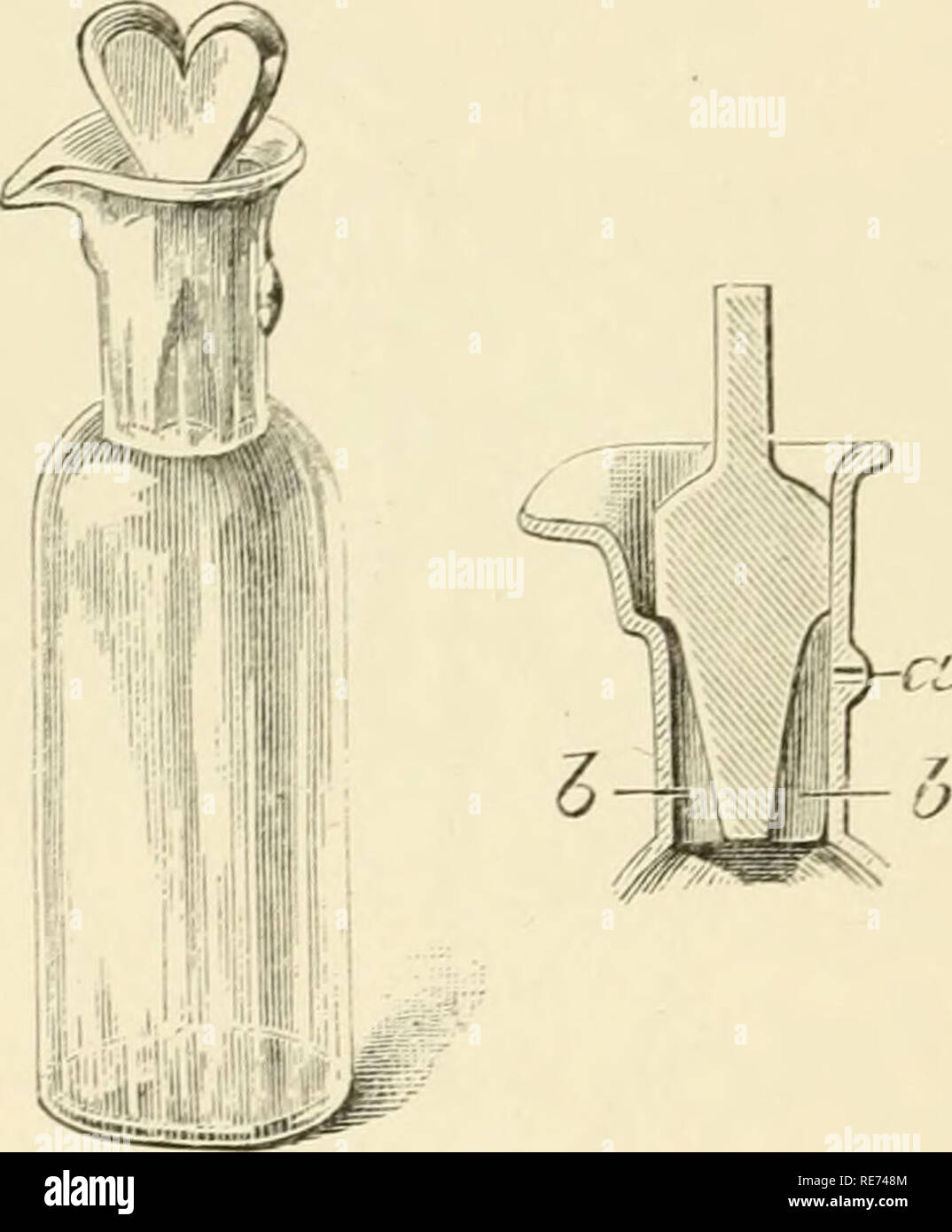 A Course Of Elementary Practical Histology Histology 40 T R Utical Bistology Are Made To Contain 15 20 And 30 Grammes The Last Size Being The Most Convenient A Single Drop Or A