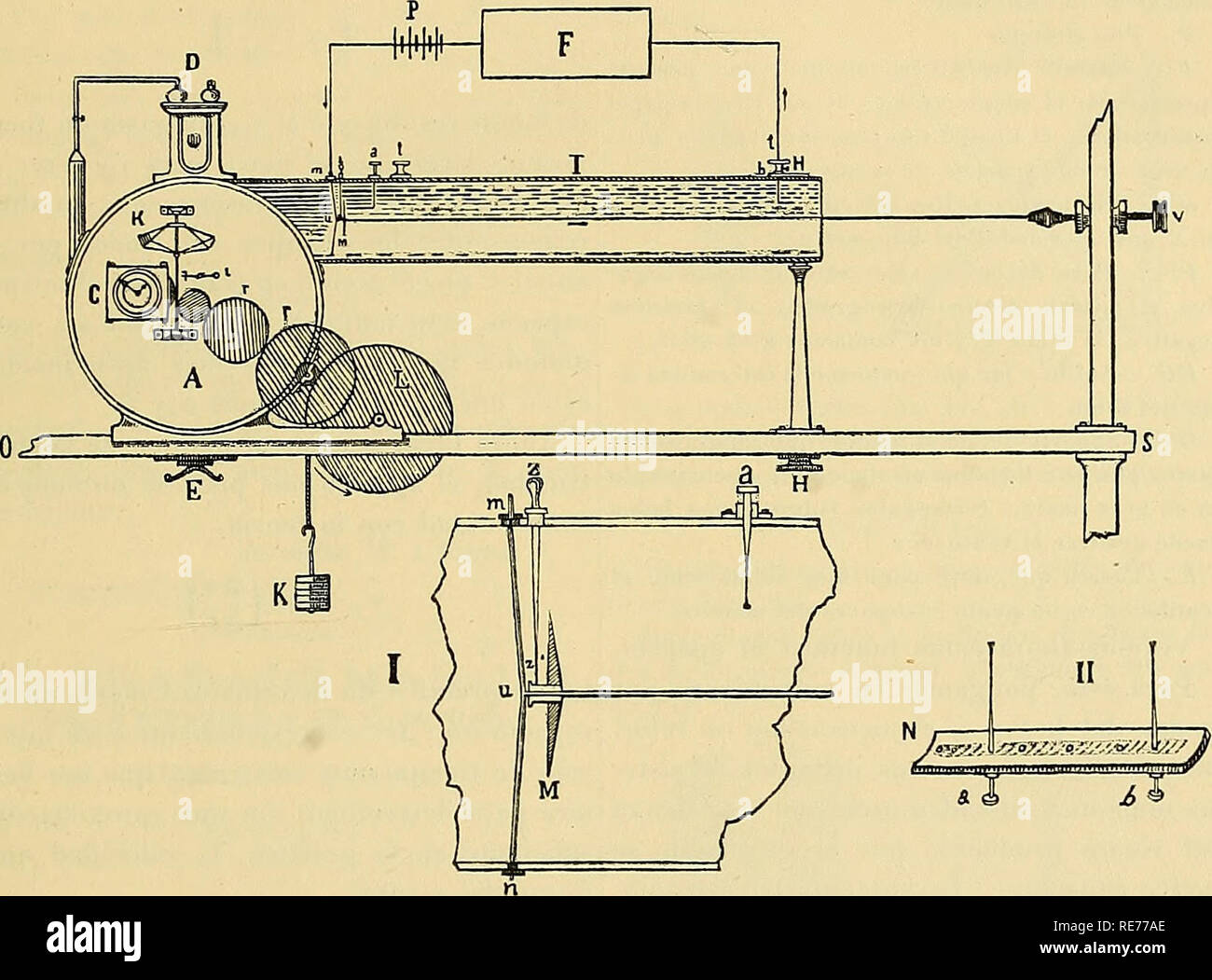 Cosmos : revista ilustrada de artes y ciencias. Science; Science. COSMOS  131 sentii el papel de la gravedad,- una placa Ã³ mÃ³vil M, el de los pesos  iguales y el del