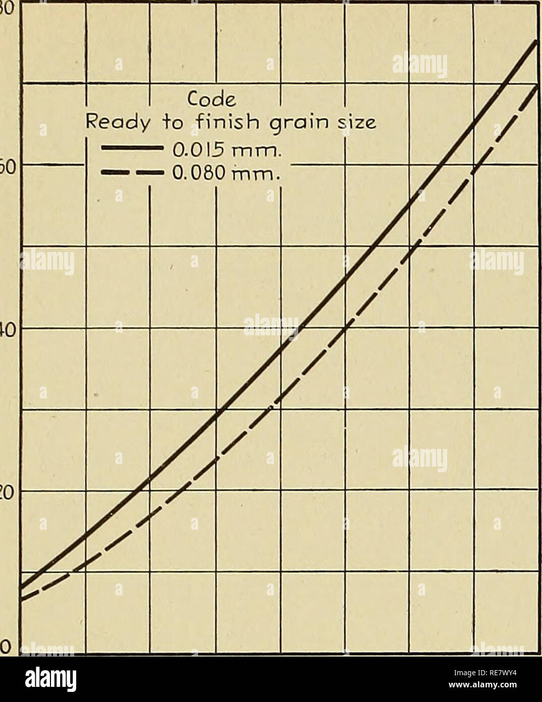 Copper And Copper Base Alloys The Physical And Mechanical Properties Of Copper And Its Commercial Alloys In Wrought Form Copper Copper Alloys 202 Copper And Copper Base Alloys Q080 0 060 E