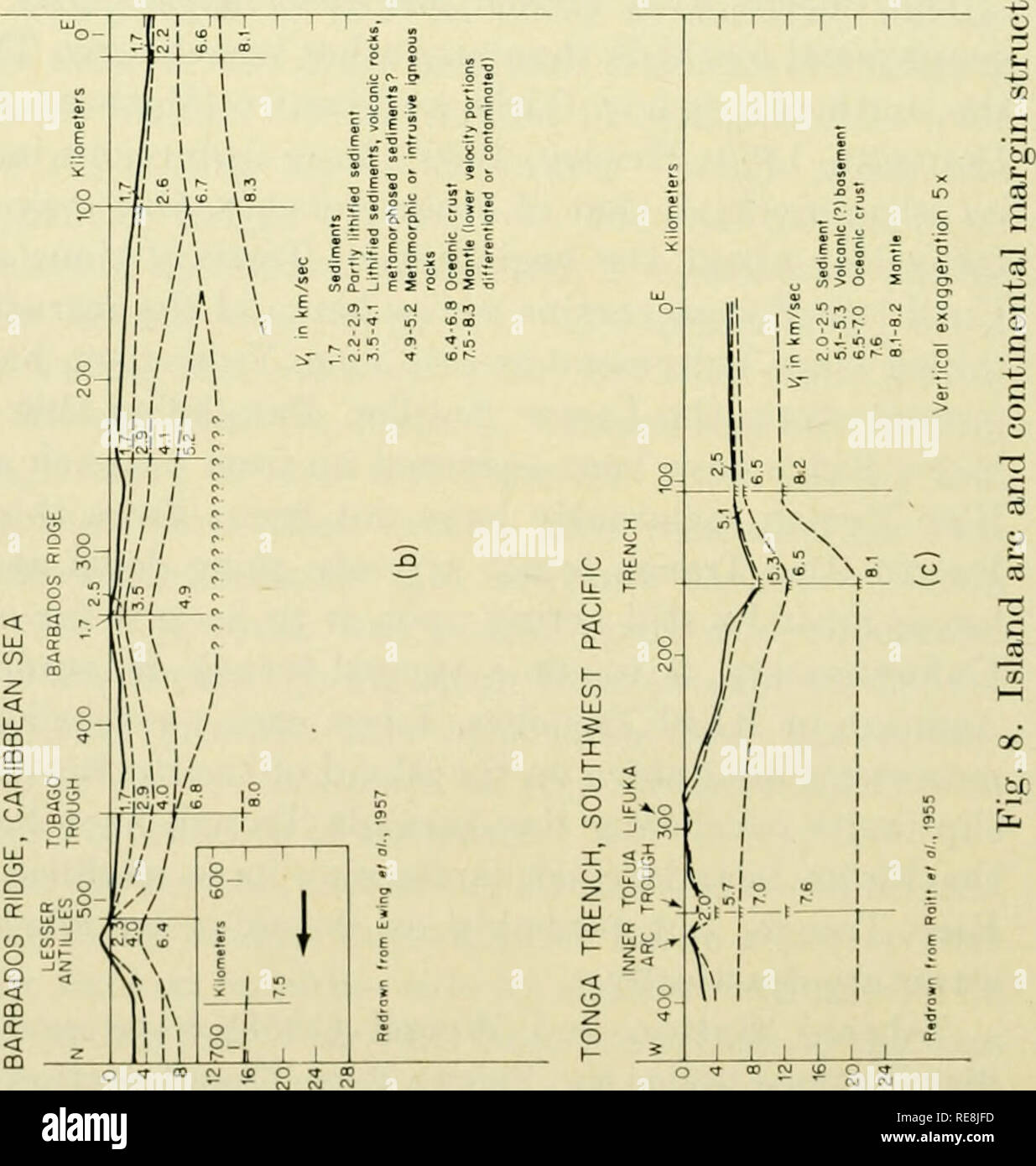 The Earth Beneath The Sea History 1aiaiaiaiar Z A O O O A 8 Z 5 M S 5 S Quot Iliil O O F K Lt 7t M The Earth Beneath The Sea History 1aiaiaiaiar Z A O O O A 8 Z 5 M S 5 S Quot Iliil O O F K Lt 7t M