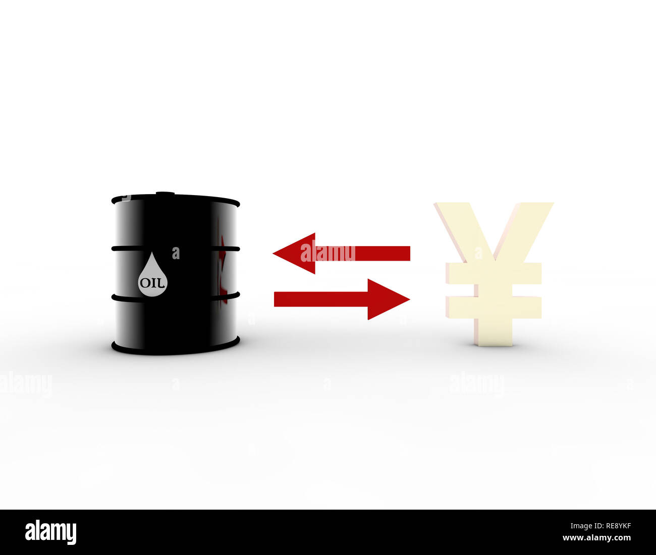 Exchange of RMB and oil, oil and RMB, energy and money Stock Photo