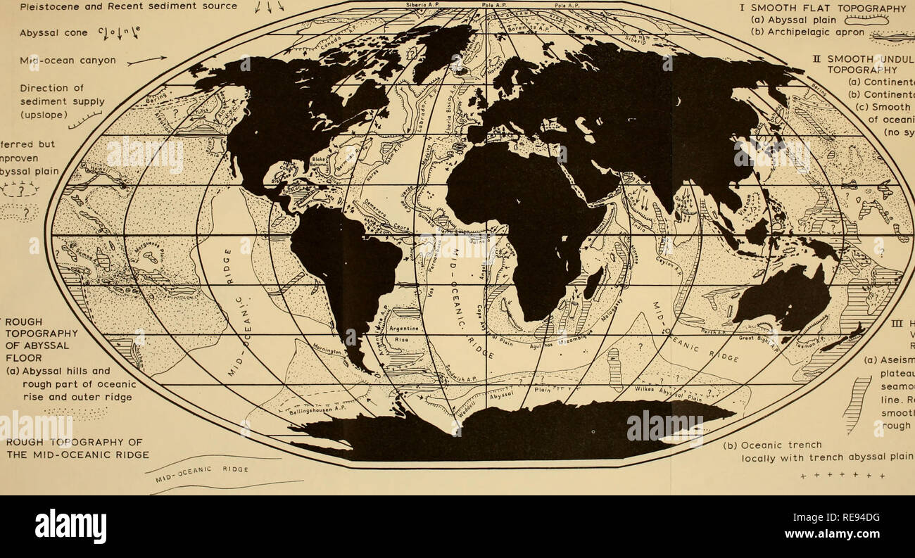 The Earth Beneath The Sea History Ocean Bottom Marine