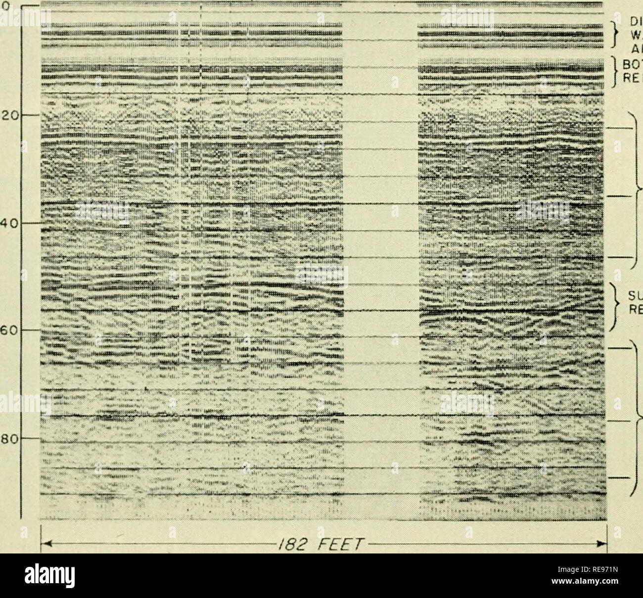 . The Earth beneath the sea : History. Ocean bottom; Marine geophysics. 68 HERSEY [chap. 4 Amongst the echo sequences some represent echoes from extended interfaces between materials of different acoustic impedance, while others may be echoes scattered by smaller prominences (or concavities) in the bottom topograj)hy. These latter echo sequences are commonly called side echoes; usually they can be recognized by their crescent form. Such echo sequences are thought to be from reflectors small compared with the distance the ship moves during the sequence. If so they should approximate hyperbolae. Stock Photo