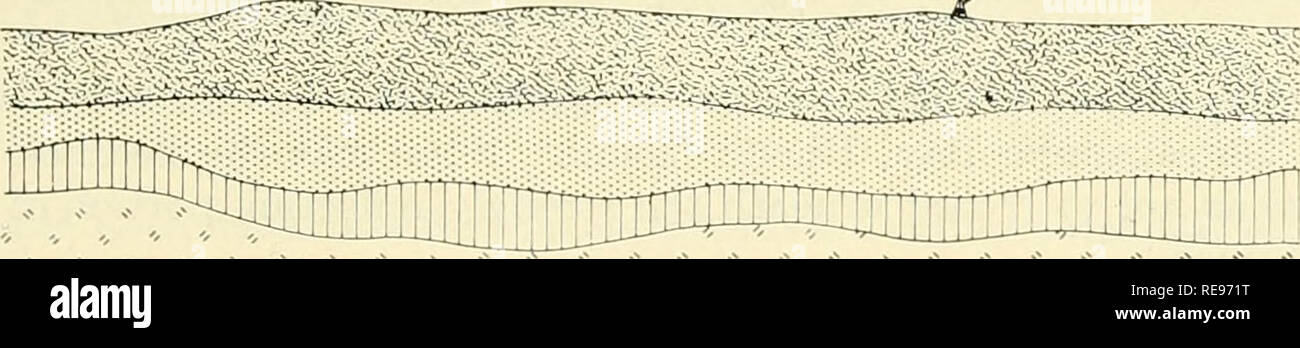 Refraction seismic hires stock photography and images Alamy