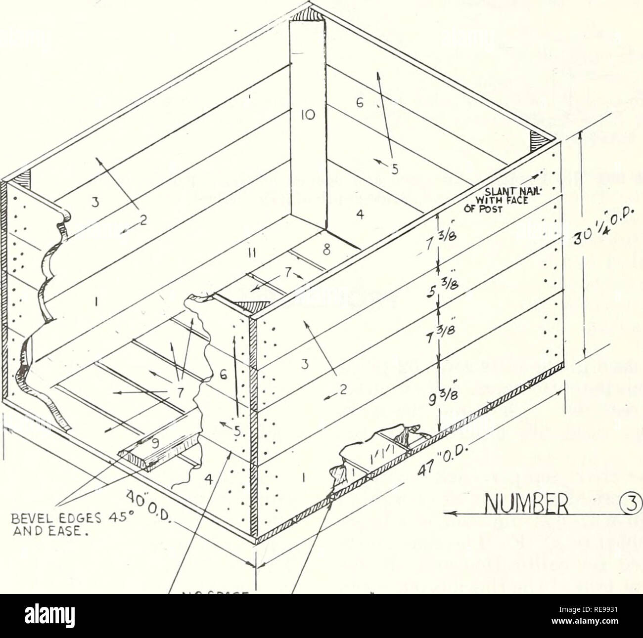 . Cooling apples in pallet boxes. 3/4" AIRSPACE BETWEEN PANEL BOARDS