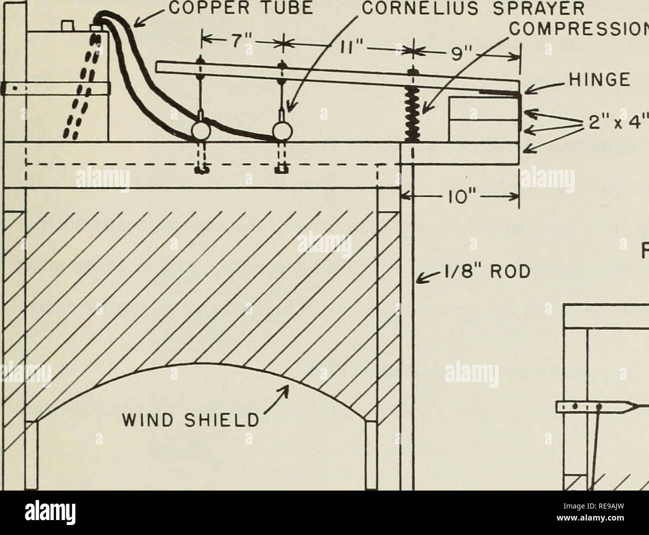 . Control of horse flies on cattle. Horseflies; Insecticides. I COPPER TUBE CORNELIUS SPRAYER COMPRESSION SPRING. END VIEW SCALEâI&quot; = I2&quot; TREADLE SPRING ^ TREADLE, RAISED â 6&quot;- 6&quot;- -6&quot;- 34&quot; 6&quot;- 6&quot;^ PROPOSED PLAN FOR Z. a W. SPRAYER â¢SHOCK SPRING. Please note that these images are extracted from scanned page images that may have been digitally enhanced for readability - coloration and appearance of these illustrations may not perfectly resemble the original work.. Bruce, Willis Nels; Decker, G. C. (George Clemens), 1898-. Urbana Stock Photo