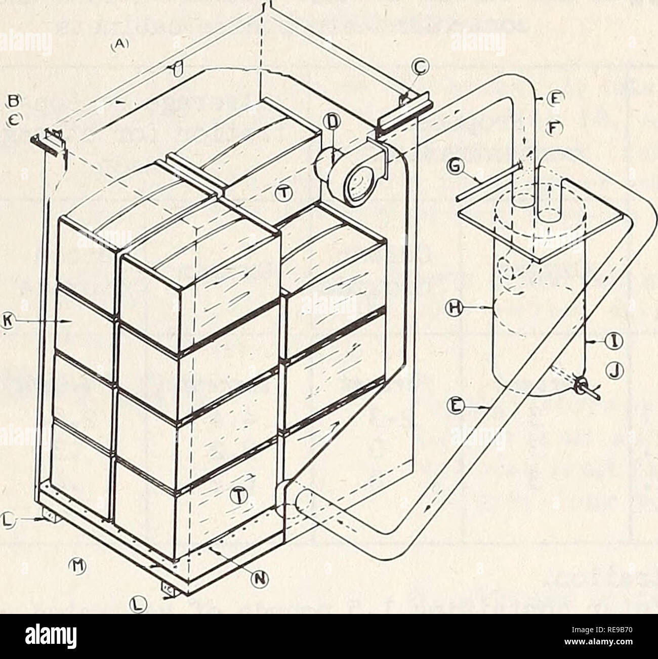 Controlled atmosphere storage hires stock photography and images Alamy