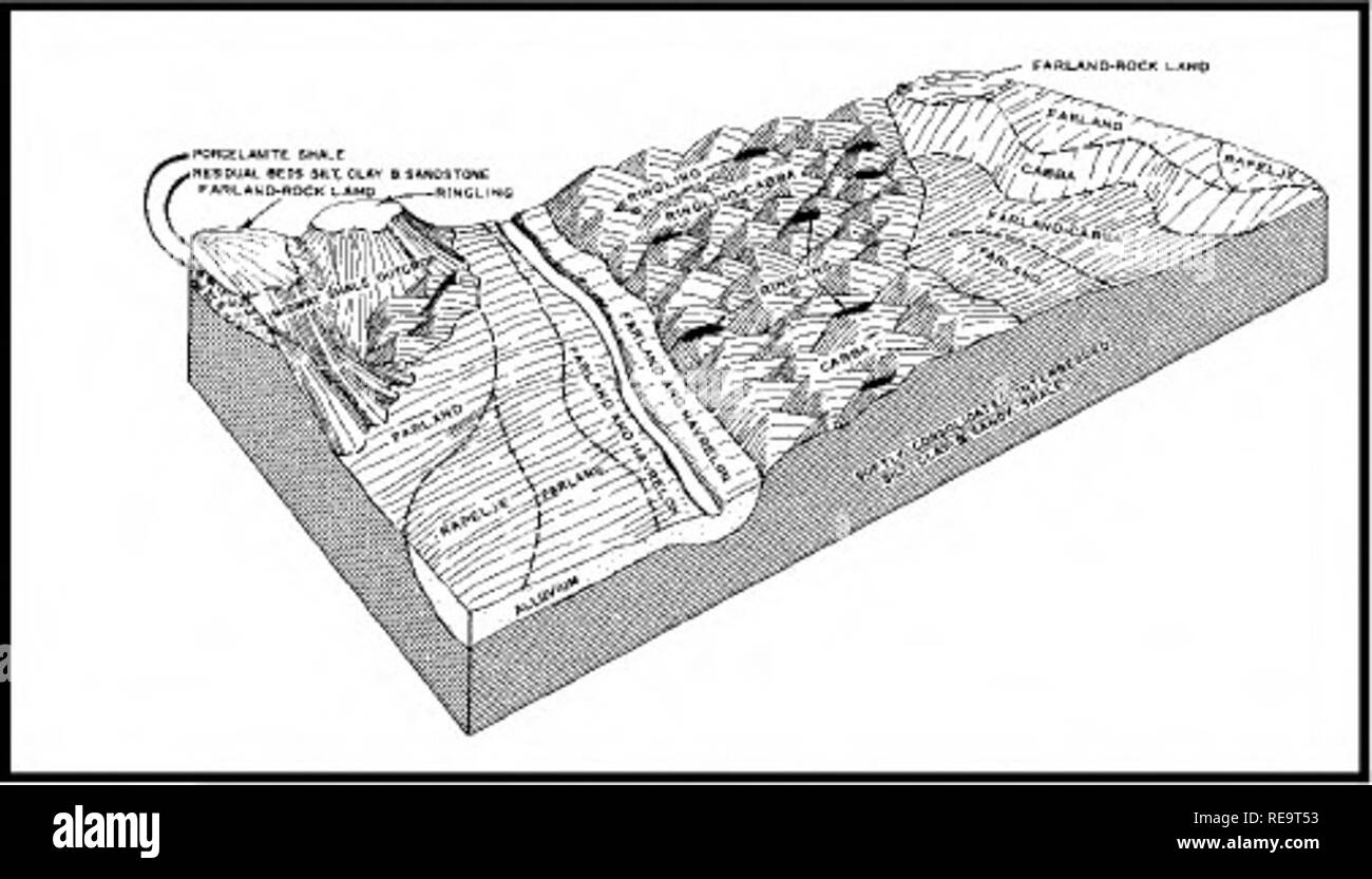 Clay shale erosion Black and White Stock Photos & Images - Alamy