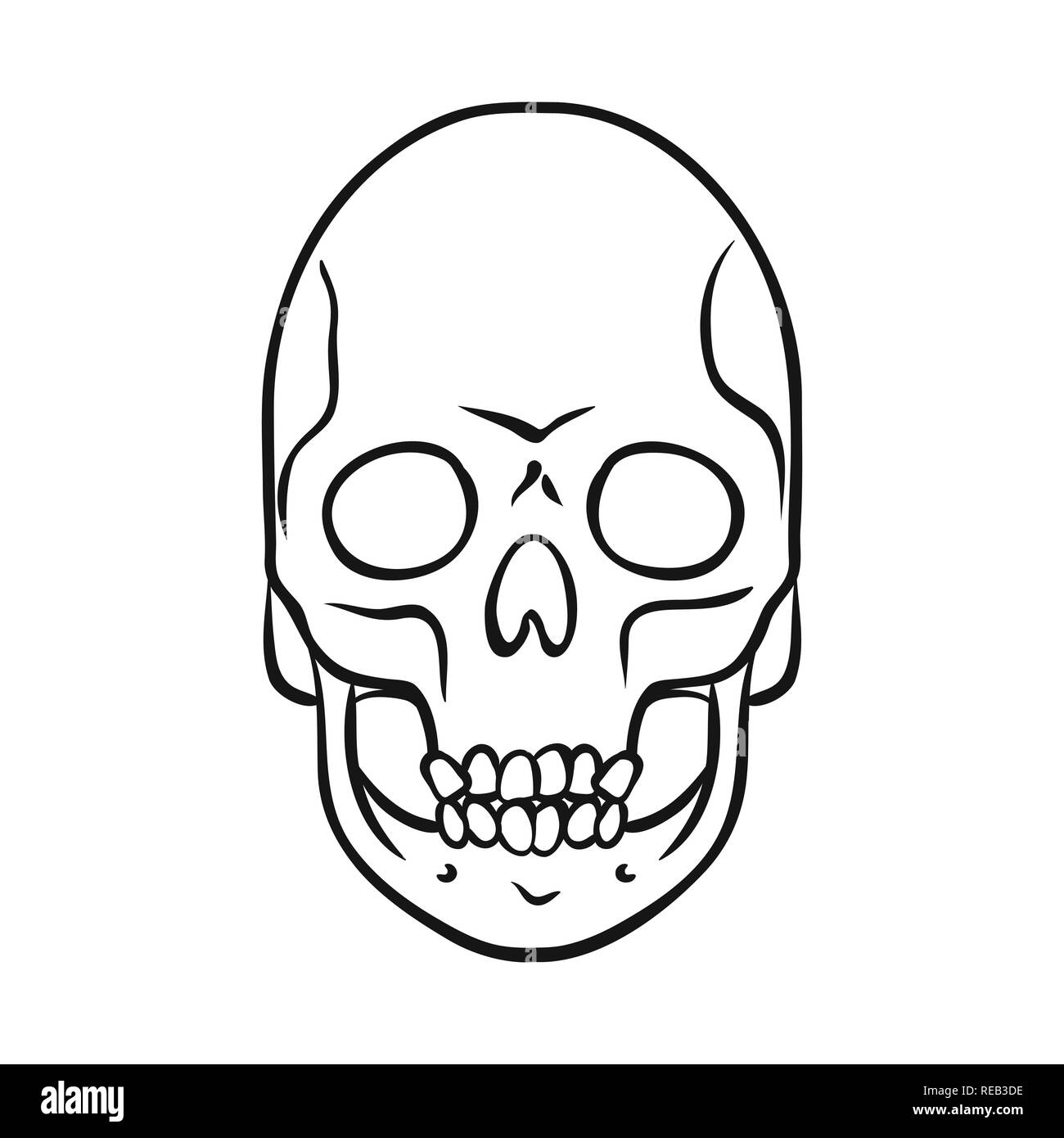 Skull Tattoo Meanings Everyone Faces It