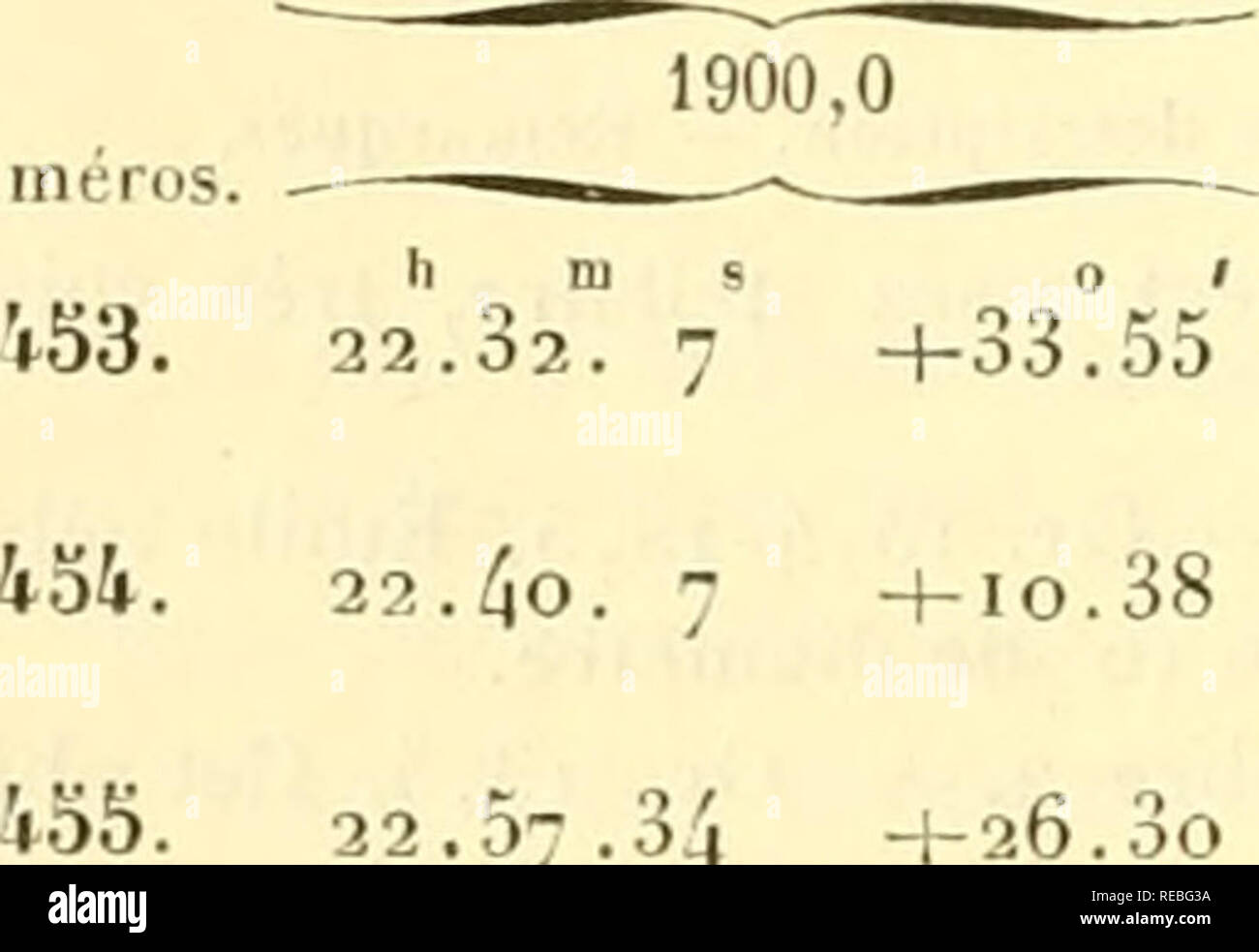 Page 3 Rf 27 High Resolution Stock Photography And Images Alamy