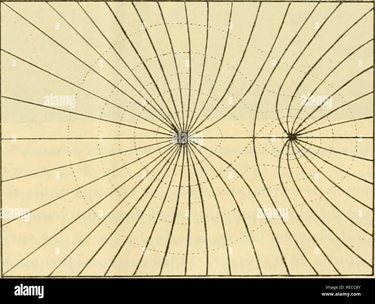 Lignes et courants hires stock photography and images Alamy