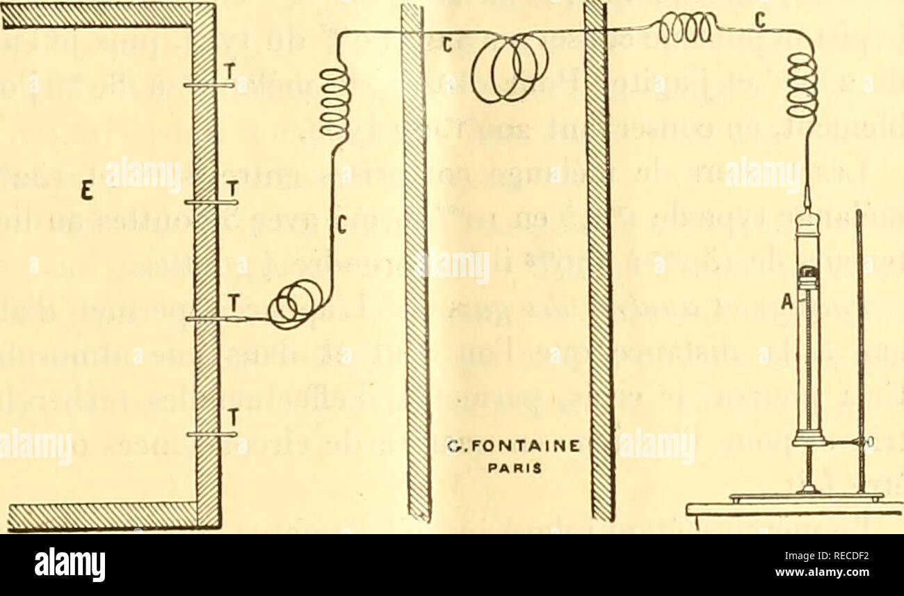 comptesrendusheb1451907acad. es naturelles. SÃANCE DU l4 OCTOBRE 1907. 023  mouvement du piston plus rapide, la vis s'engage dans un Ã©crou filetÃ© Ã  trois pas. La partie supÃ©rieure est faiblement Ã©tranglÃ©e et