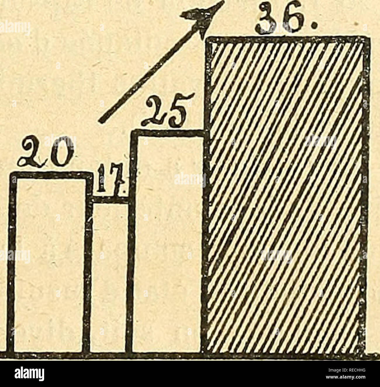 barrière de lit clément