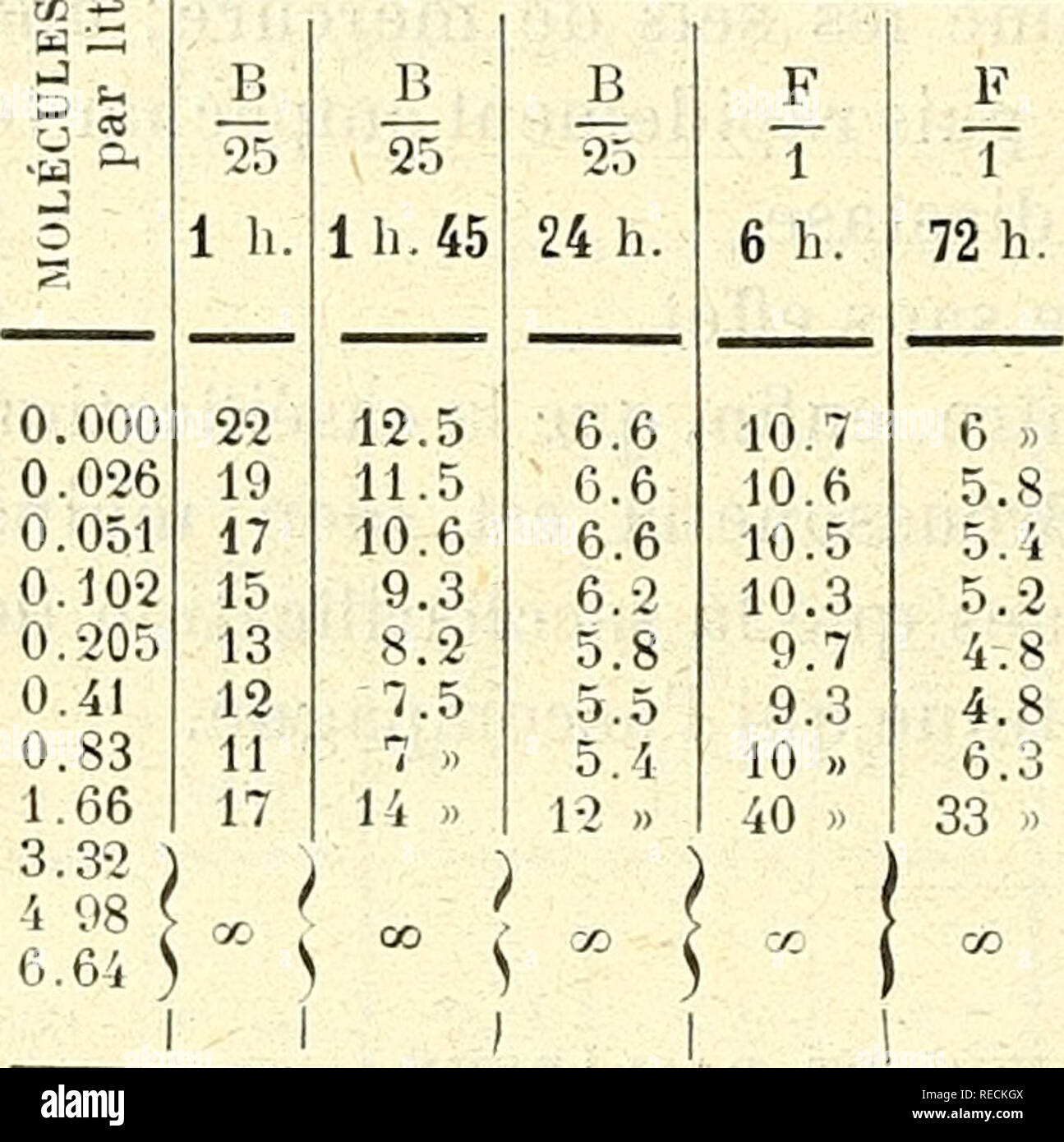 Page 218 R O B High Resolution Stock Photography And Images Alamy