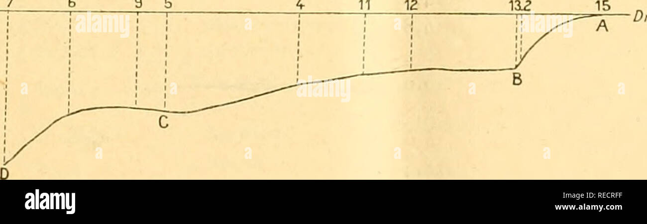 Comptesrendusheb1461908acad Es Naturelles Sãance Du 6