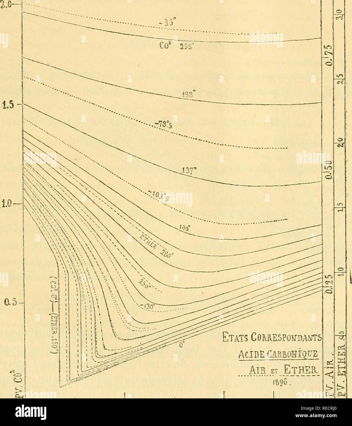 1010 G High Resolution Stock Photography And Images Alamy