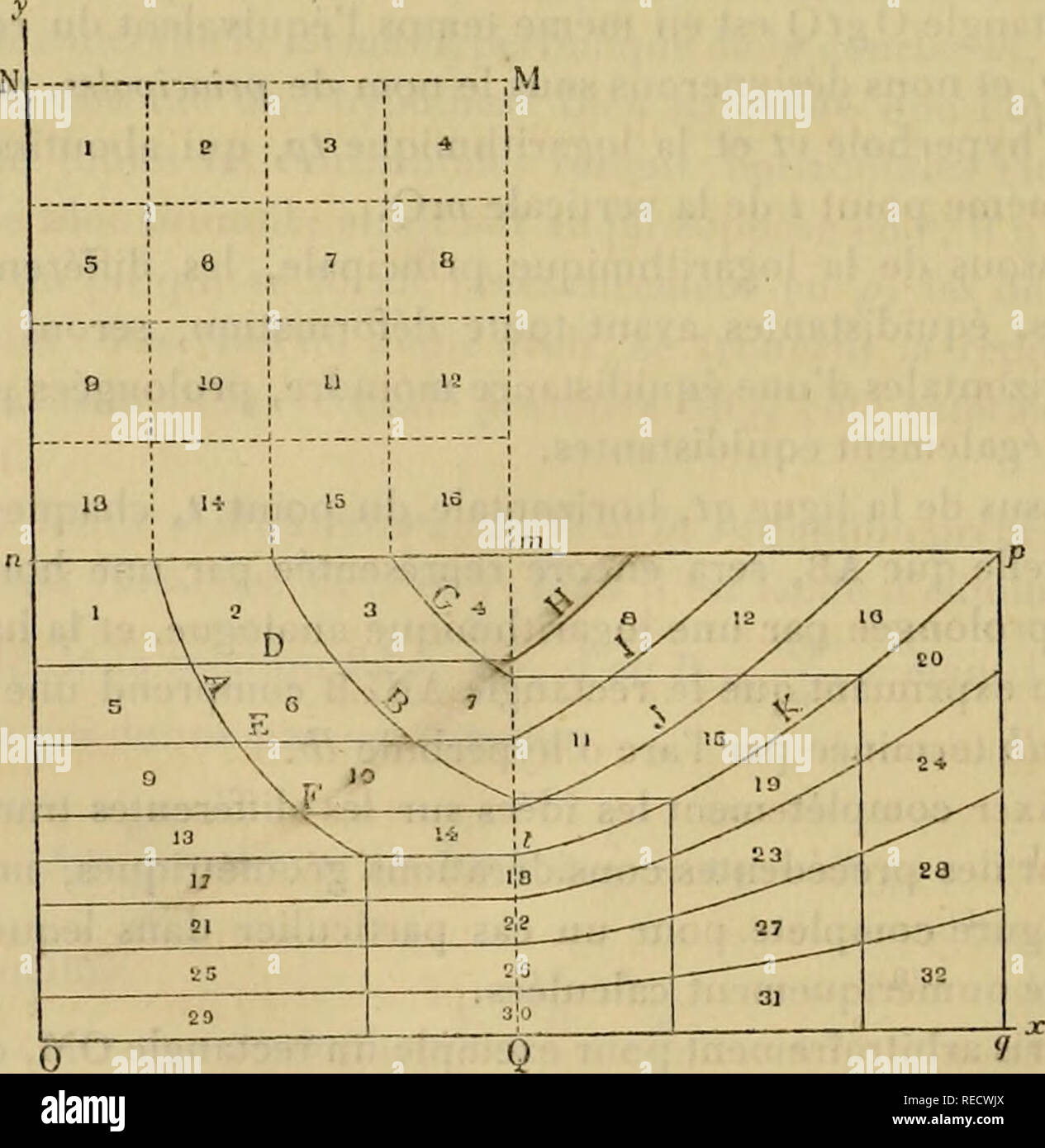Comptesrendusheb9718acad Es Naturelles 9 2 Aires Transforma C Es Par L A C Crasement Qui Aurait Ra C Duit La Hauteur Primitive A Moitia C En 0a 4 A L A C Quation Ga C Na C Rale Des Trois Hyperboles A C Quilata Res A B Comptesrendusheb9718acad Es Naturelles 9 2 Aires Transforma C Es Par L A C Crasement Qui Aurait Ra C Duit La Hauteur Primitive A Moitia C En 0a 4 A L A C Quation Ga C Na C Rale Des Trois Hyperboles A C Quilata Res A B