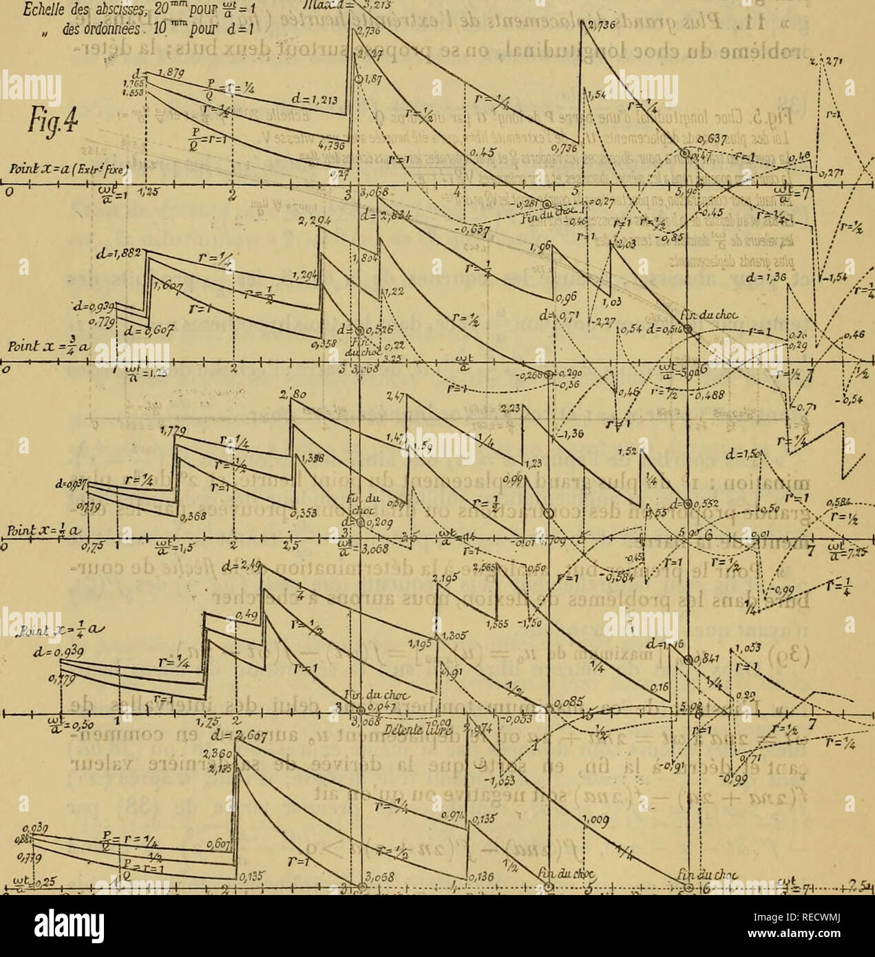 Page 217 T O P High Resolution Stock Photography And Images Alamy