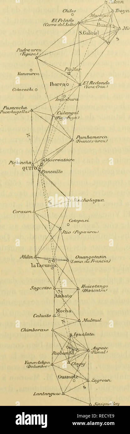 Comptes rendus hebdomadaires des sÃ©ances de l'AcadÃ©mie des sciences.  Science -- Societies, etc; Science; Science. ARC IVIERIDIEN DE QUITO Partie  Tfopd de la Triangulation SiÃ´nes conventionnels CÃ´tÃ© de  lÅThLaJtytUaXion, Base aÃ©odÃ
