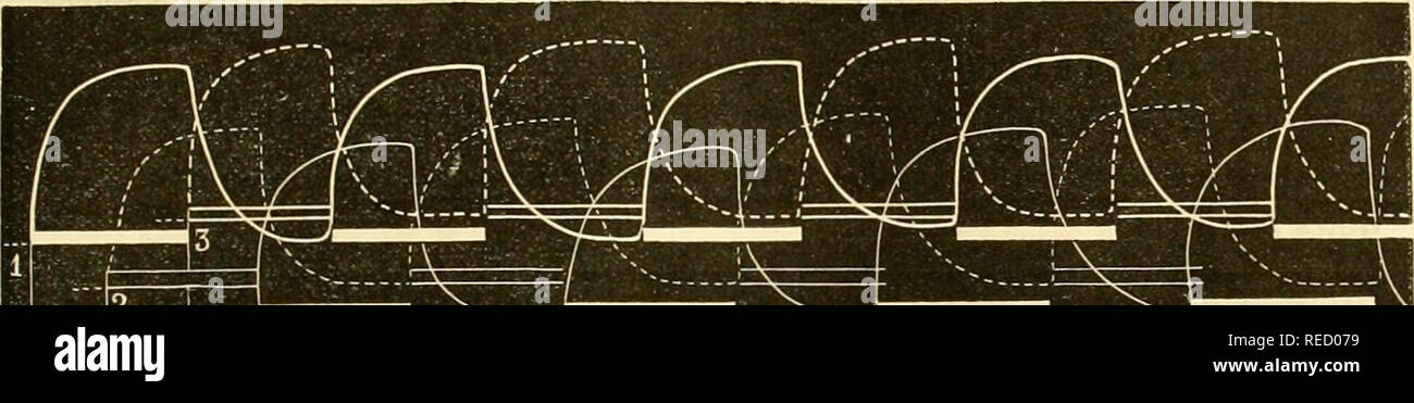 Grande Courbe Hi Res Stock Photography And Images Alamy