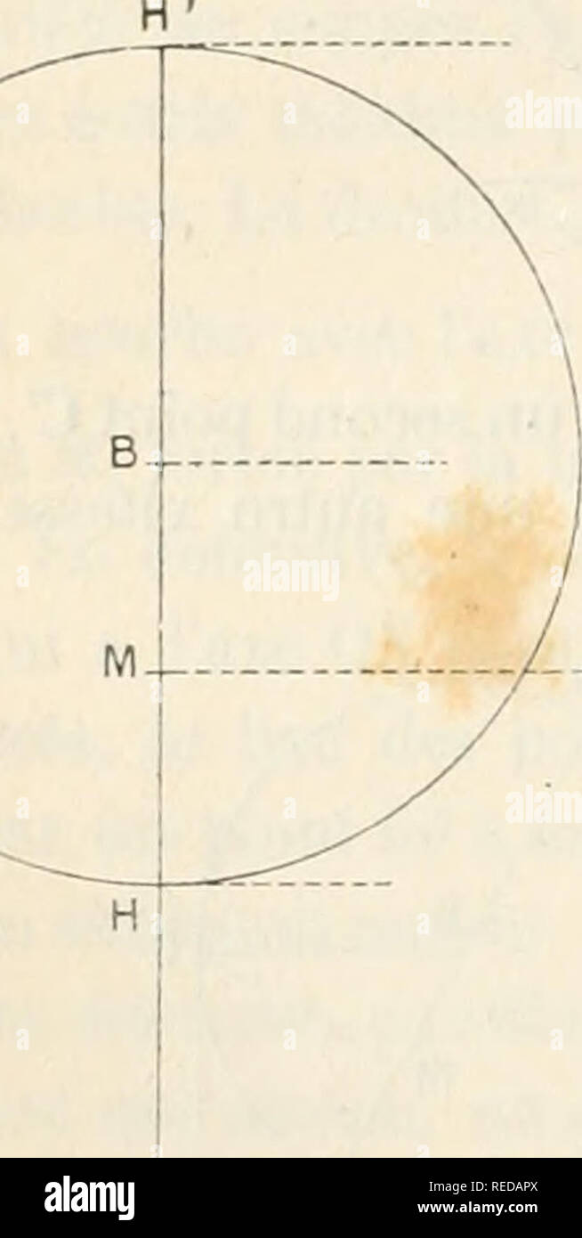 . Compte rendu. Science; Science -- Congresses. 72 MATHÃMATIQUES, ASTRONOMIE, GÃODÃSIE ET MÃCANIQUE Au point C limite, correspondant Ã 9 â -f^, ou Ã 9 ?o' les deux courbes directrices Ã)/, LL' se fondent l'une avec l'autre ; de sorte que ces deux courbes ne sont, en rÃ©alitÃ©, que deux arcs successifs d'une seule et mÃªme courbe. ious pouvons, grÃ¢ce Ã ces remarques, nous faire une idÃ©e de la courbe lieu des points C et de la courbe des centres B du cercle roulant. Le lieu du point C (fig. 2/j part du point Cq tangentiellement Ã la droite AâCâ. normale Ã OX ; il coupe l'ordonnÃ©e AjiMi au po Stock Photo